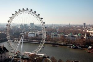 De toekomst van de London Eye op de lange termijn