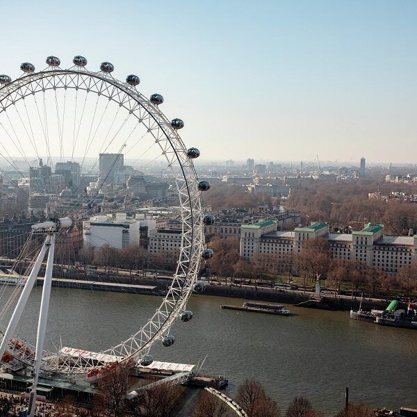 De toekomst van de London Eye op de lange termijn