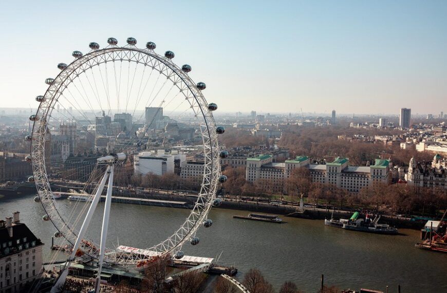 De toekomst van de London Eye op de lange termijn